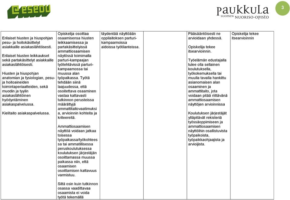 Opiskelija osoittaa sa hiusten leikkaamisessa ja partakäsittelyissä näytössä toimimalla parturi-kampaajan työtehtävissä parturikampaamossa tai muussa alan työpaikassa.