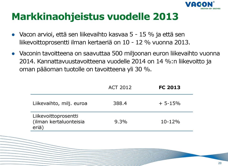 Vaconin tavoitteena on saavuttaa 500 miljoonan euron liikevaihto vuonna 2014.
