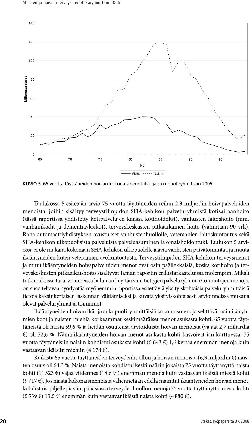 terveystilinpidon SHA-kehikon palveluryhmistä kotisairaanhoito (tässä raportissa yhdistetty kotipalvelujen kanssa kotihoidoksi), vanhusten laitoshoito (mm.
