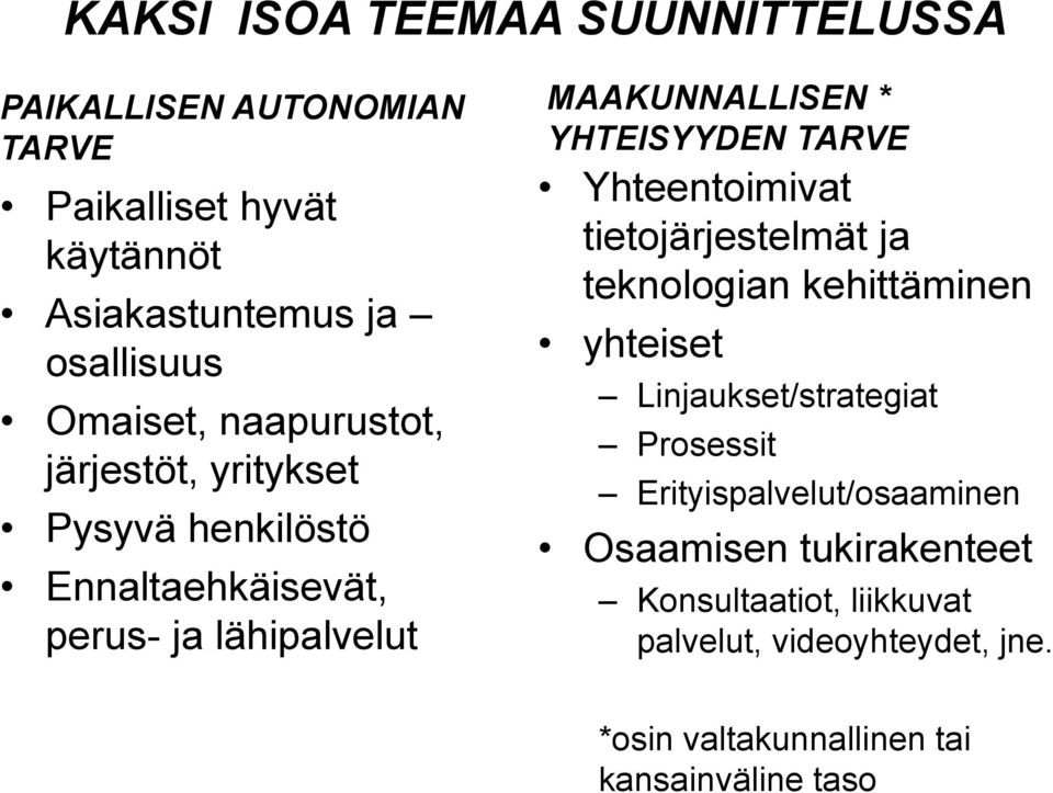 YHTEISYYDEN TARVE Yhteentoimivat tietojärjestelmät ja teknologian kehittäminen yhteiset Linjaukset/strategiat Prosessit