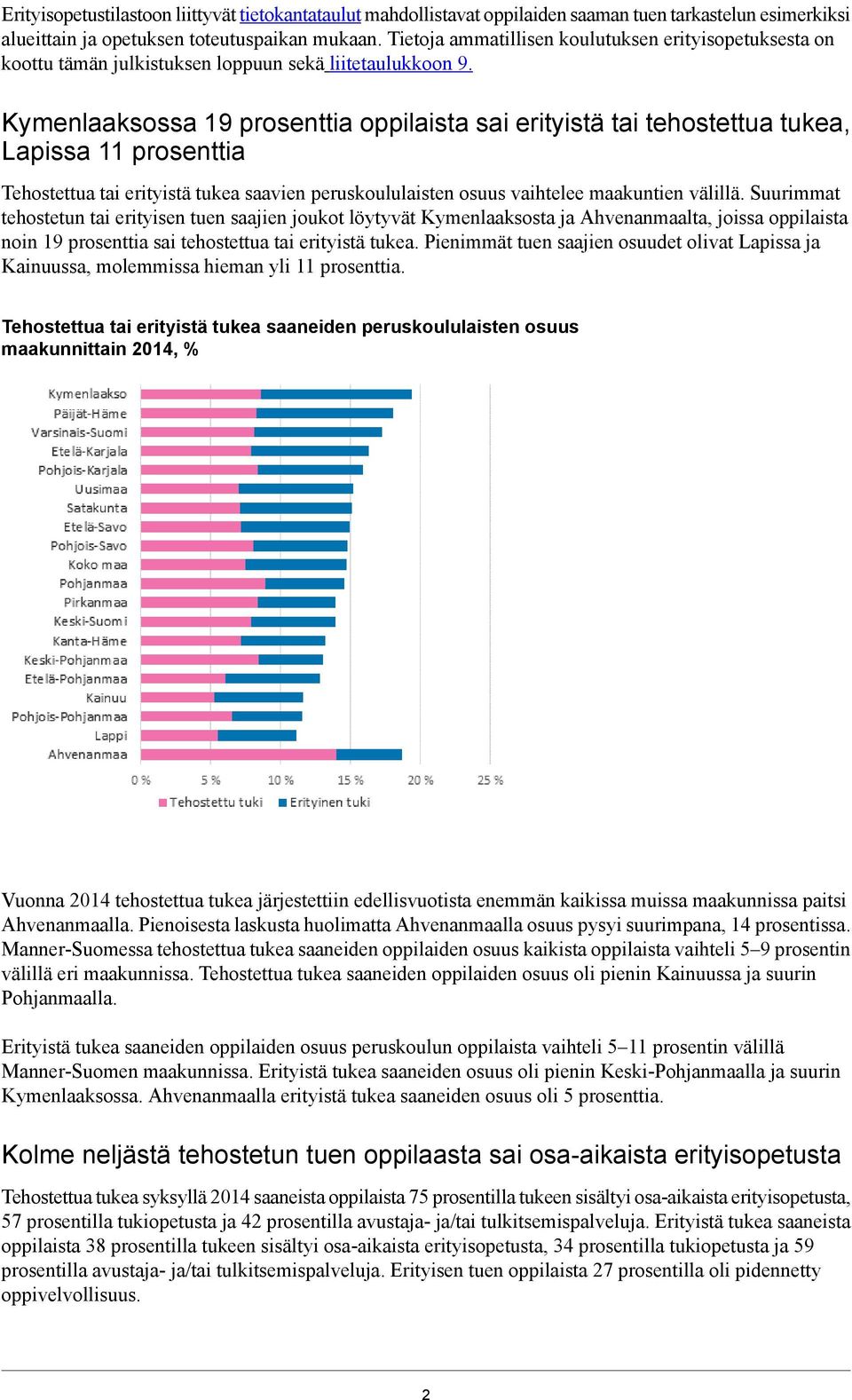 Kymenlaaksossa 19 prosenttia oppilaista sai erityistä tai tehostettua tukea, Lapissa 11 prosenttia Tehostettua tai erityistä tukea saavien peruskoululaisten osuus vaihtelee maakuntien välillä.