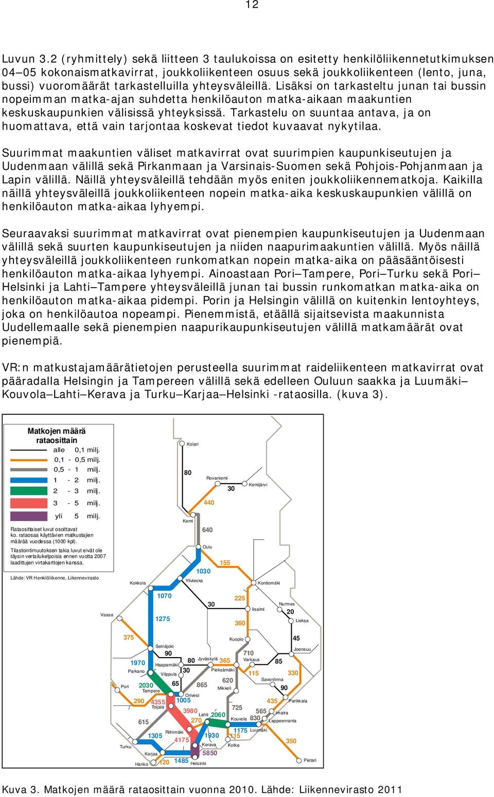 tarkastelluilla yhteysväleillä. Lisäksi on tarkasteltu junan tai bussin nopeimman matka-ajan suhdetta henkilöauton matka-aikaan maakuntien keskuskaupunkien välisissä yhteyksissä.