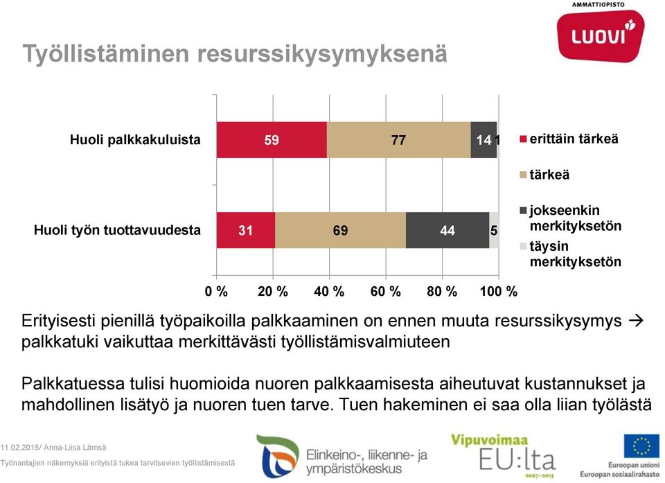 on ennen muuta resurssikysymys palkkatuki vaikuttaa merkittävästi työllistämisvalmiuteen Palkkatuessa tulisi huomioida nuoren