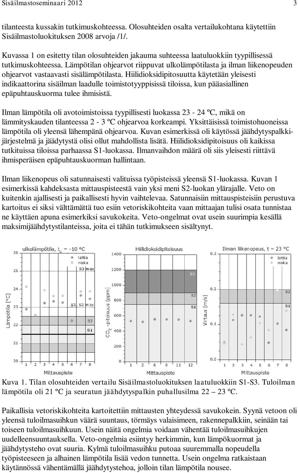 Lämpötilan ohjearvot riippuvat ulkolämpötilasta ja ilman liikenopeuden ohjearvot vastaavasti sisälämpötilasta.