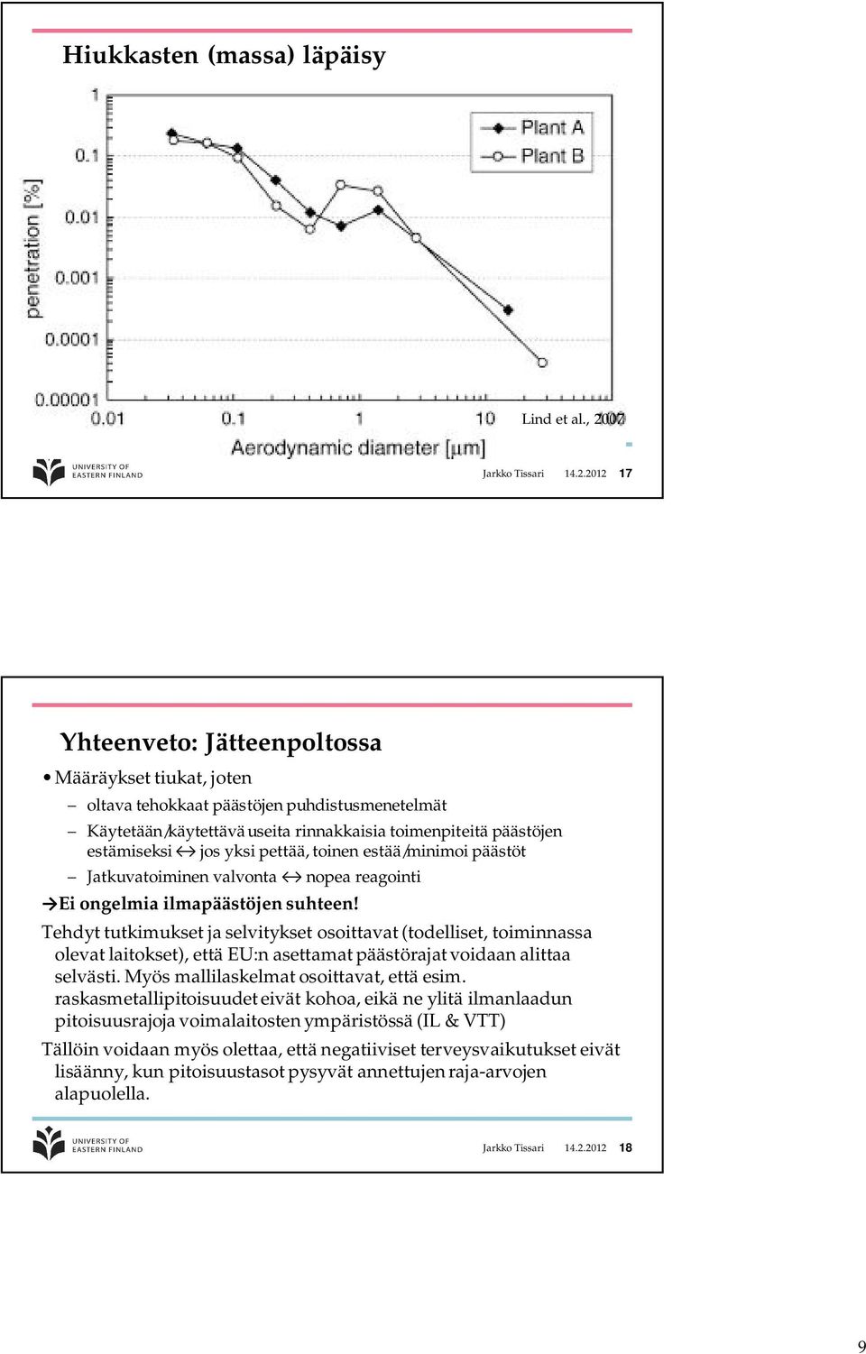 2012 17 Yhteenveto: Jätteenpoltossa Määräykset tiukat, joten oltava tehokkaat päästöjen puhdistusmenetelmät Käytetään/käytettävä useita rinnakkaisia toimenpiteitä päästöjen estämiseksi jos yksi