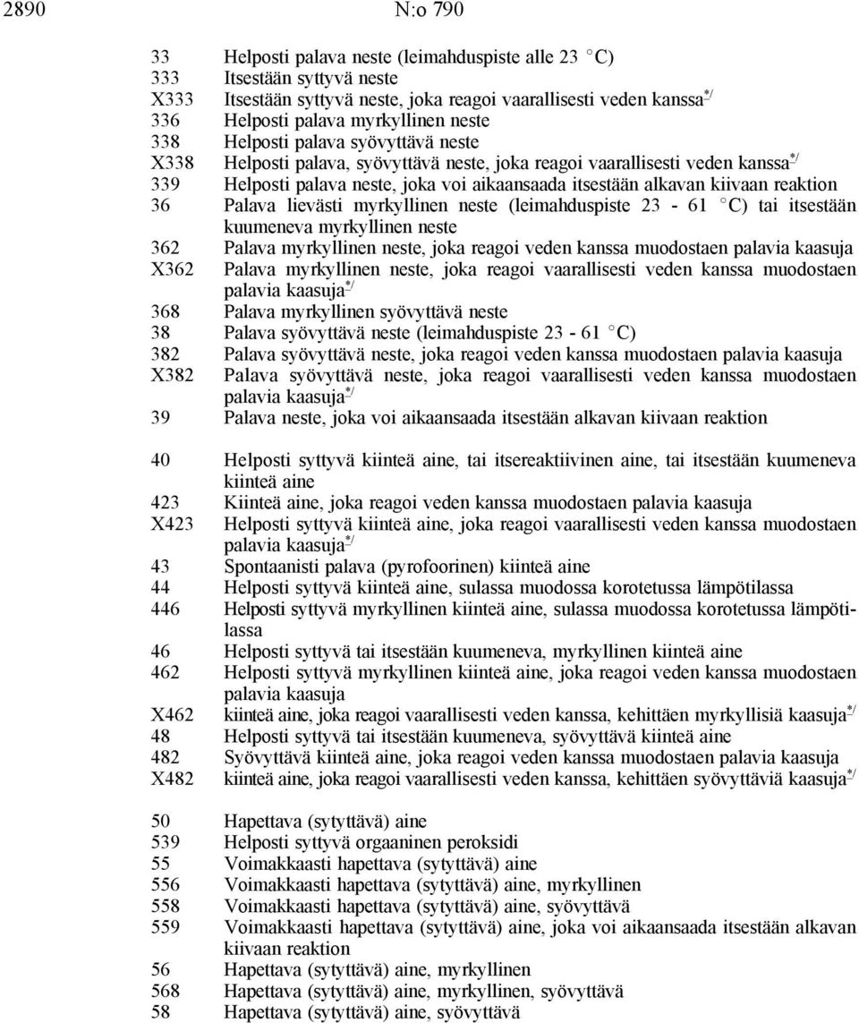 36 Palava lievästi neste (leimahduspiste 23-61 EC) tai itsestään kuumeneva neste 362 Palava neste, joka reagoi veden kanssa muodostaen palavia kaasuja X362 Palava neste, joka reagoi vaarallisesti