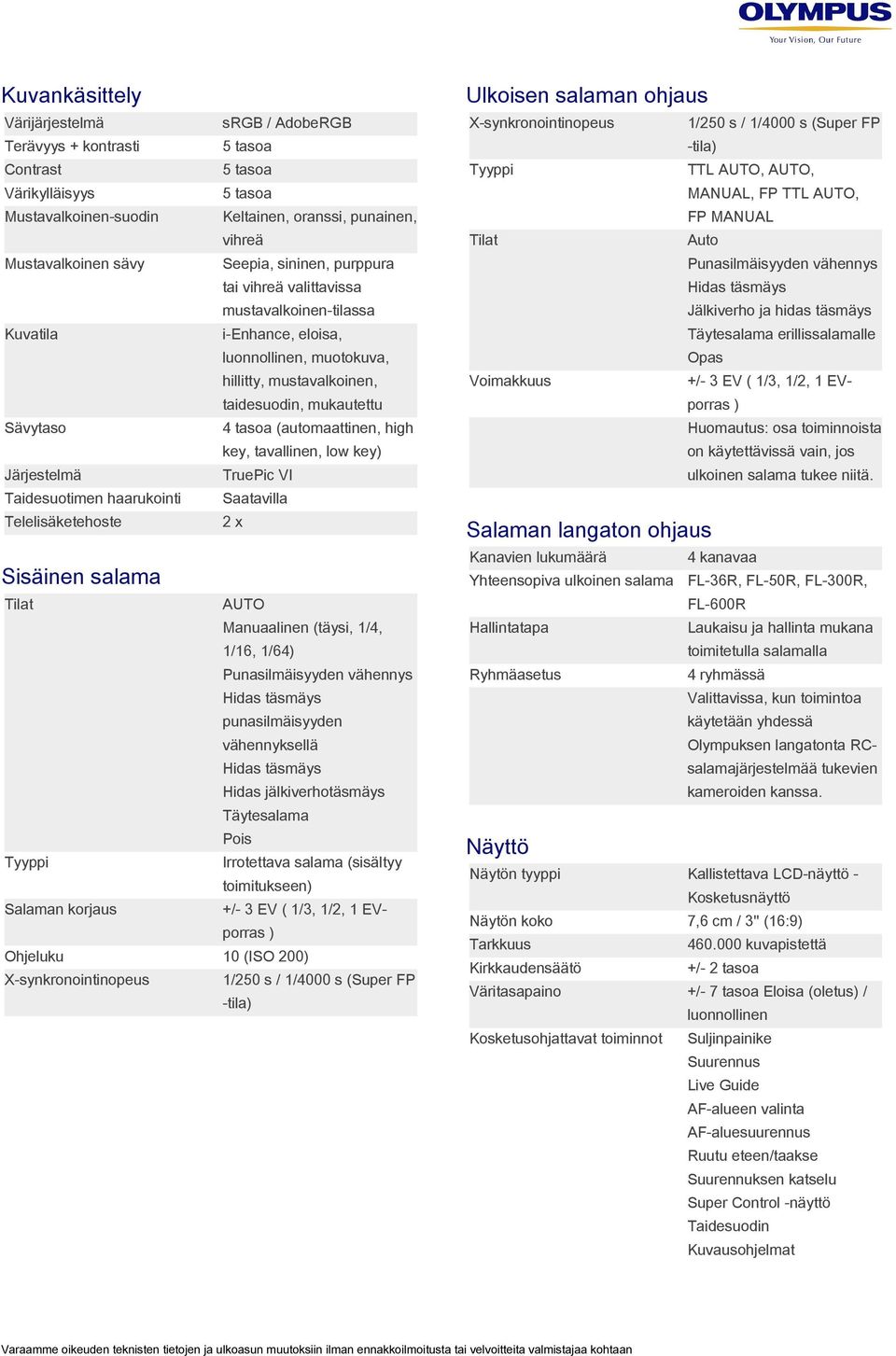 (automaattinen, high key, tavallinen, low key Järjestelmä TruePic VI Taidesuotimen haarukointi Saatavilla Telelisäketehoste 2 x Sisäinen salama AUTO Manuaalinen (täysi, 1/4, 1/16, 1/64