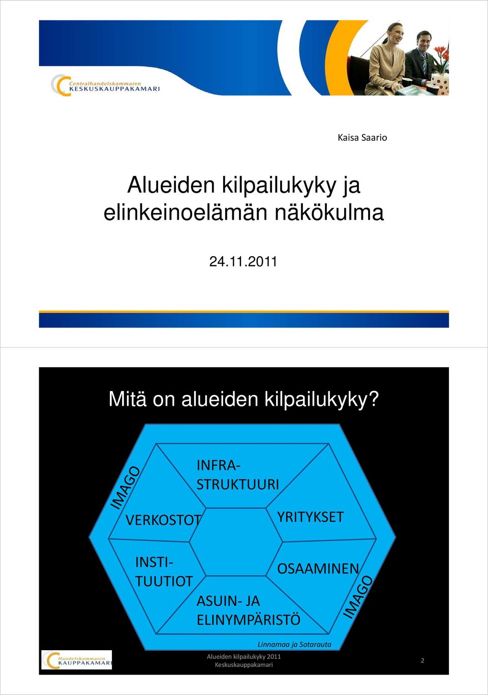 VERKOSTOT INFRA STRUKTUURI Imago YRITYKSET INSTI