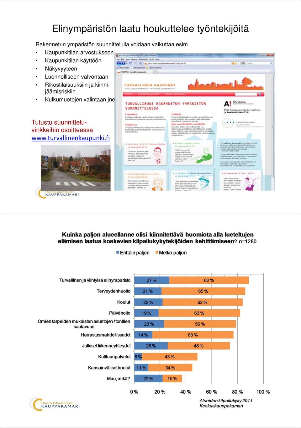 Näkyvyyteen Luonnolliseen valvontaan Rikostilaisuuksiin ja kiinnijäämisriskiin