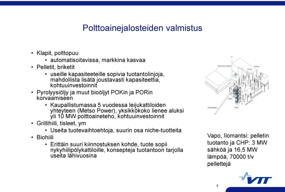 kohtuuinvestoinnit Grillihiili, tisleet, ym Useita tuotevaihtoehtoja, suurin osa niche-tuotteita Biohiili Erittäin suuri kiinnostuksen kohde, tuote sopii nykyhiilipölykattiloille, konsepteja