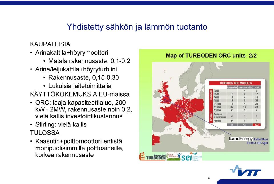 EU-maissa ORC: laaja kapasiteettialue, 200 kw - 2MW, rakennusaste noin 0,2, vielä kallis