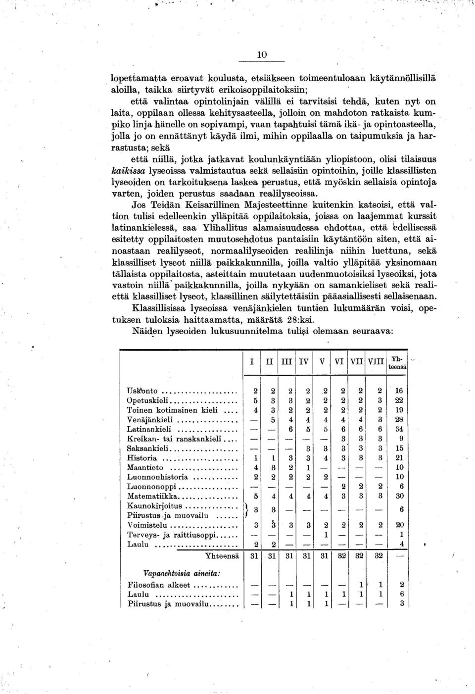oppilaalla on taipumuksia ja harrastusta; sekä että niillä, jotka jatkavat koulunkäyntiään yliopistoon, olisi tilaisuus kaikissa lyseoissa valmistautua sekä sellaisiin opintoihin, joille