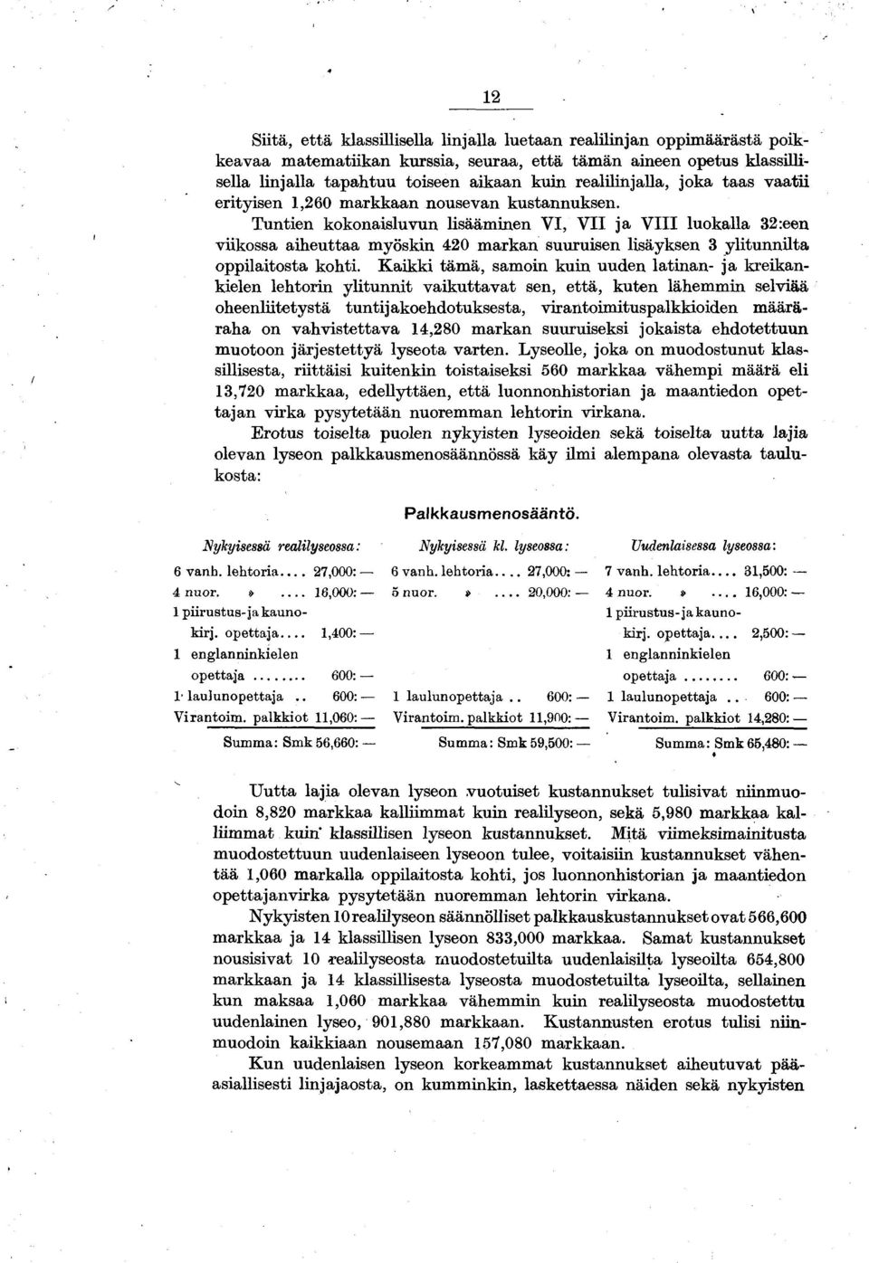 Tuntien kokonaisluvun lisääminen VI, VII ja VIII luokalla 32:een viikossa aiheuttaa myöskin 420 markan suuruisen lisäyksen 3 ylitunnilta oppilaitosta kohti.
