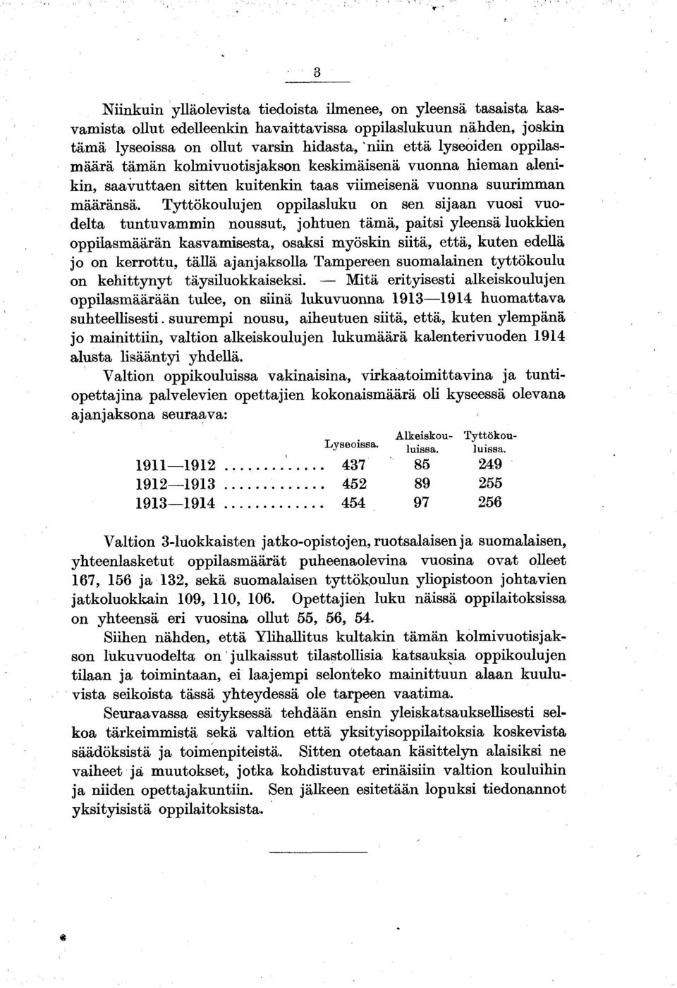Tyttökoulujen oppilasluku on sen sijaan vuosi vuodelta tuntuvam m in noussut, johtuen täm ä, paitsi yleensä luokkien oppilasmäärän kasvamisesta, osaksi myöskin siitä, että, kuten edellä jo on