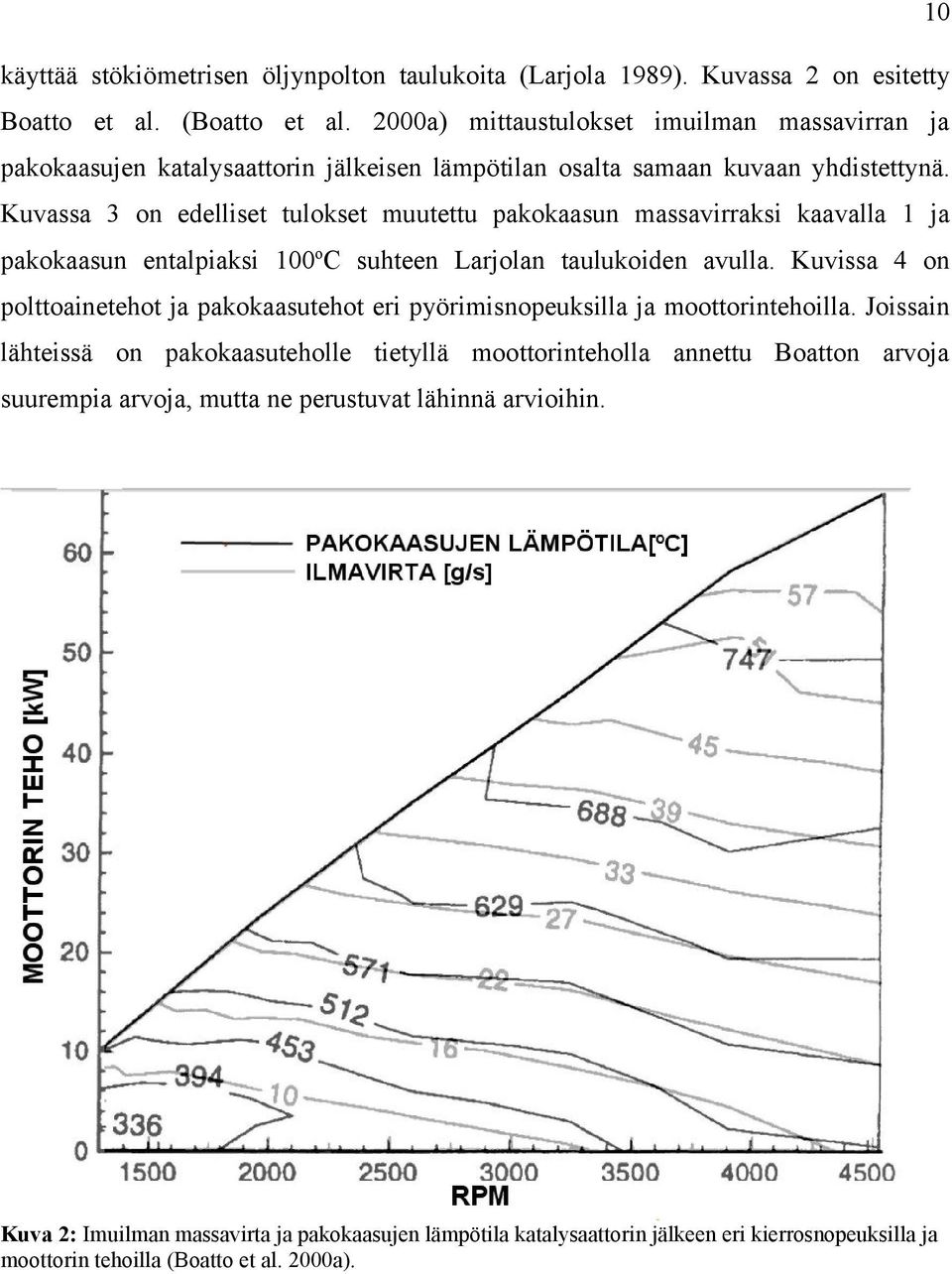 Kuvassa on edelliset tulokset muutettu pakokaasun massavirraksi kaavalla ja pakokaasun entalpiaksi oc suhteen Larjolan taulukoiden avulla.