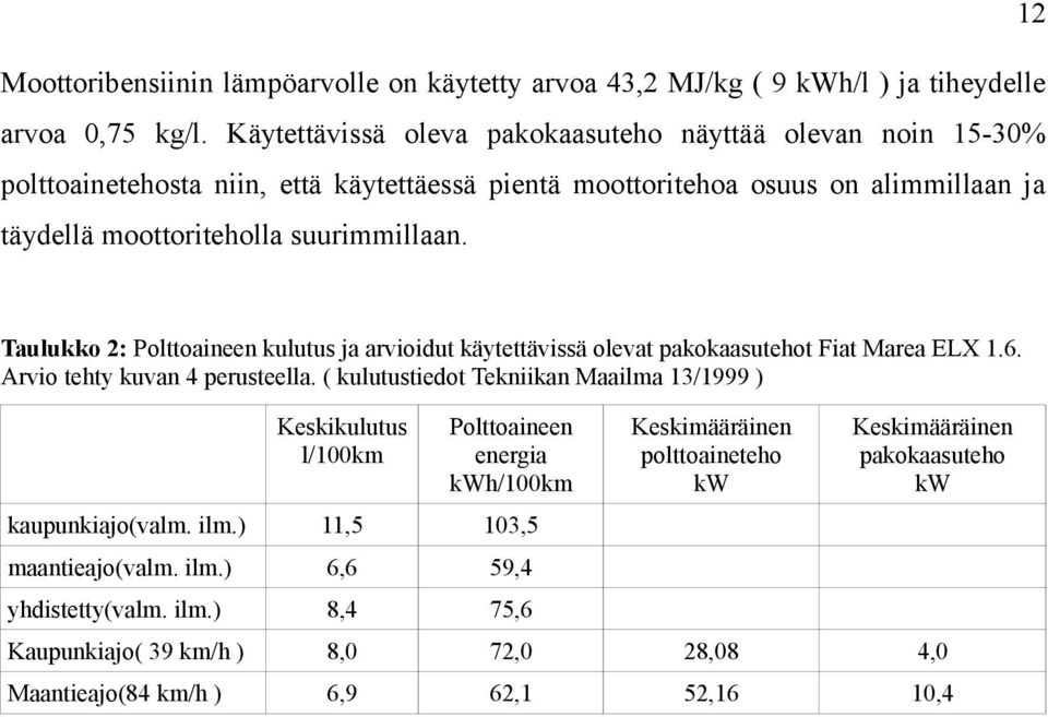 suurimmillaan. Taulukko : Polttoaineen kulutus ja arvioidut käytettävissä olevat pakokaasutehot Fiat Marea ELX.6. Arvio tehty kuvan 4 perusteella.