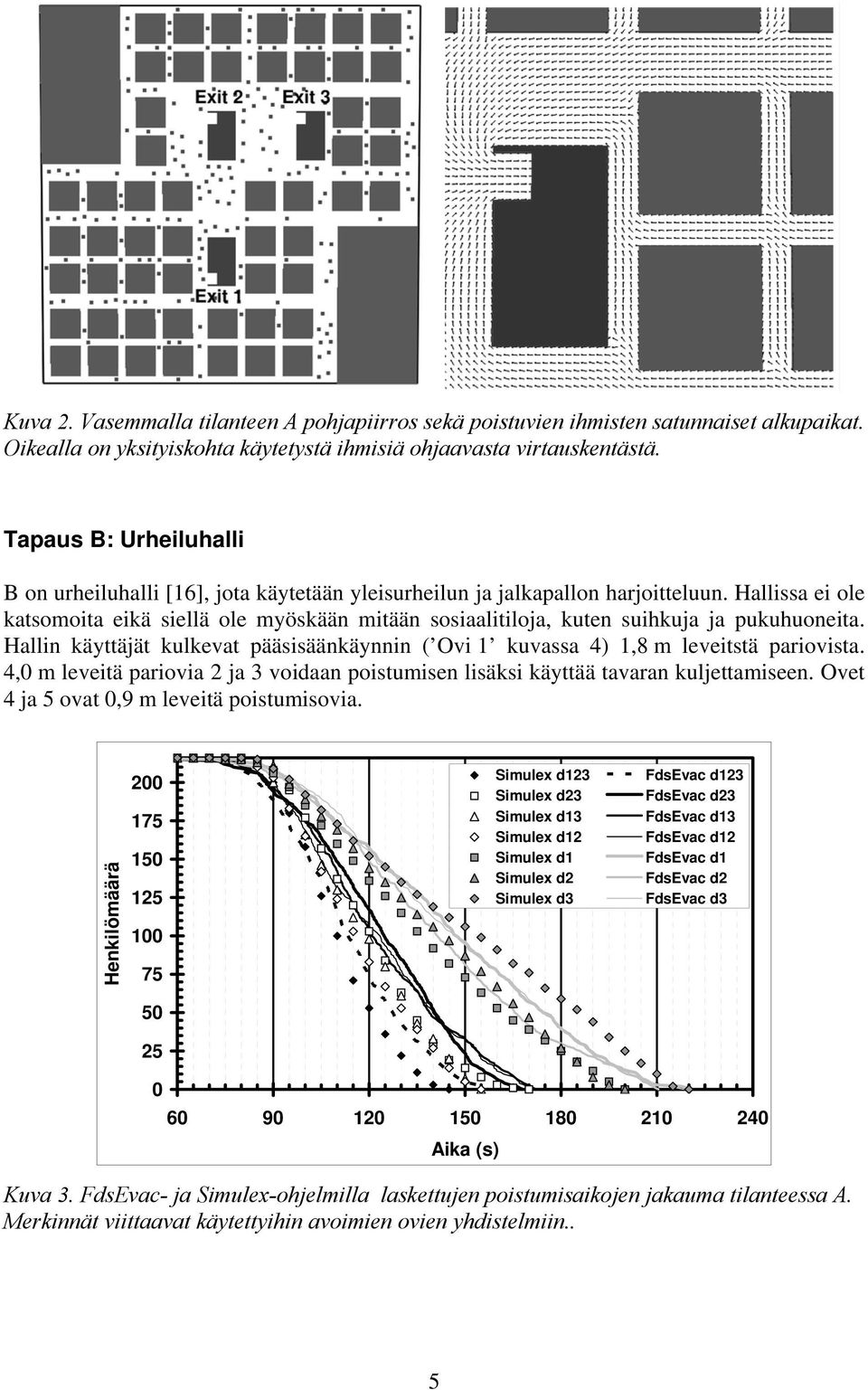 Halln käyttäjät kulkevat päässäänkäynnn ( Ov 1 kuvassa 4) 1,8 m levetstä parovsta. 4,0 m levetä parova 2 ja 3 vodaan postumsen lsäks käyttää tavaran kuljettamseen.