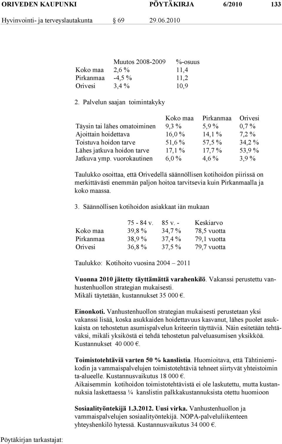 jatkuva hoidon tarve 17,1 % 17,7 % 53,9 % Jatkuva ymp.