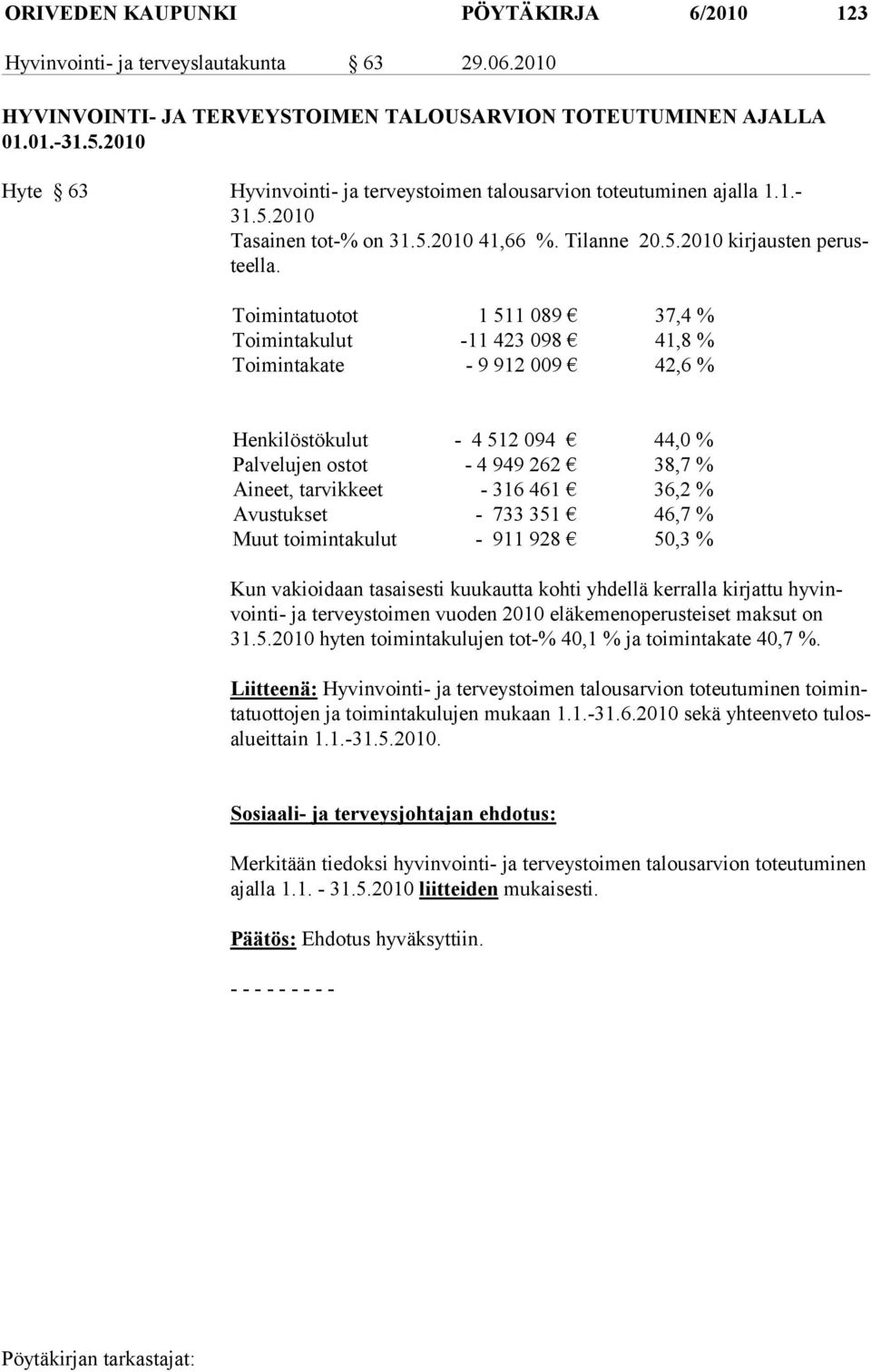 Toimintatuotot 1 511 089 37,4 % Toimintakulut -11 423 098 41,8 % Toimintakate - 9 912 009 42,6 % Henkilöstökulut - 4 512 094 44,0 % Palvelujen ostot - 4 949 262 38,7 % Aineet, tarvikkeet - 316 461
