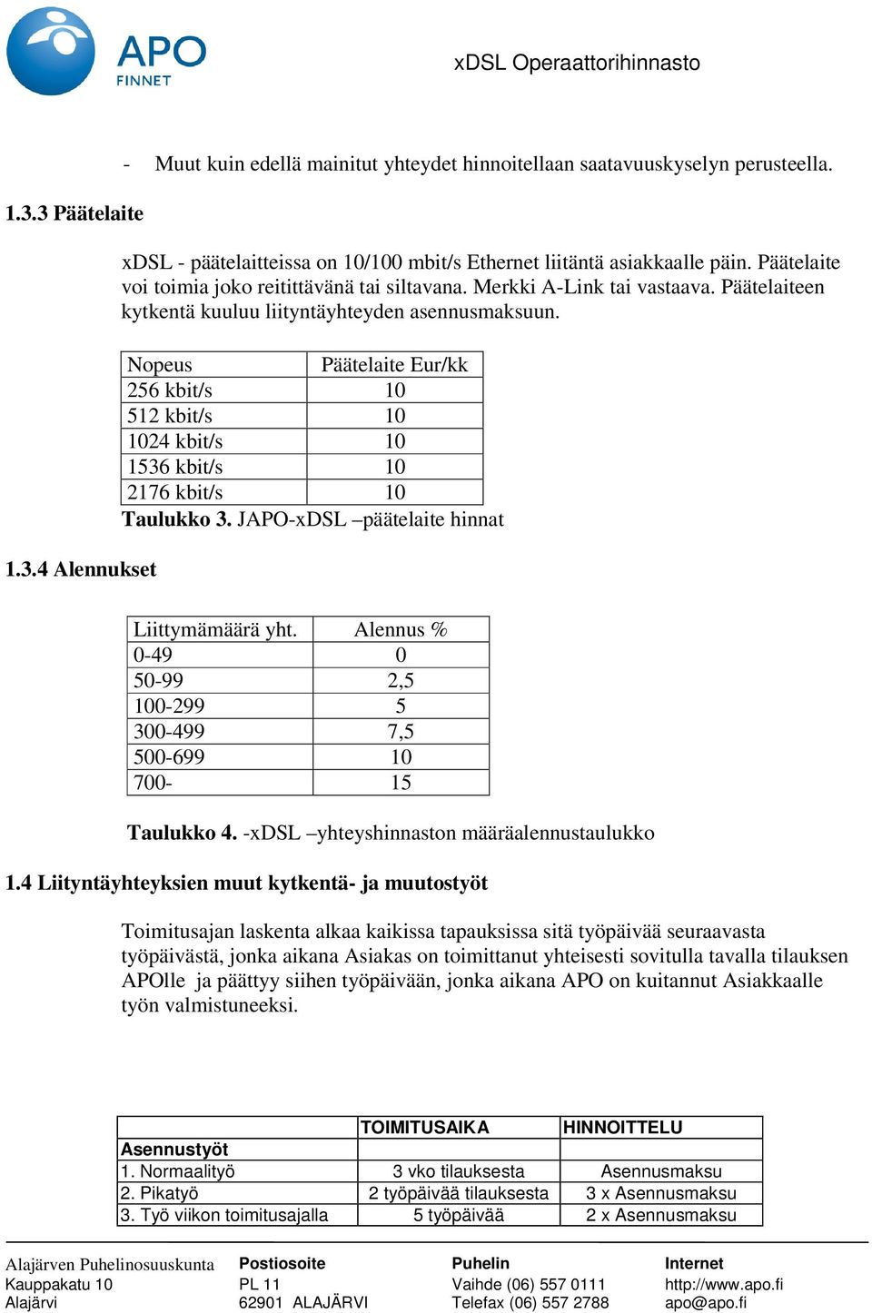 Nopeus Päätelaite Eur/kk 256 kbit/s 10 512 kbit/s 10 1024 kbit/s 10 1536 kbit/s 10 2176 kbit/s 10 Taulukko 3. JAPO-xDSL päätelaite hinnat Liittymämäärä yht.