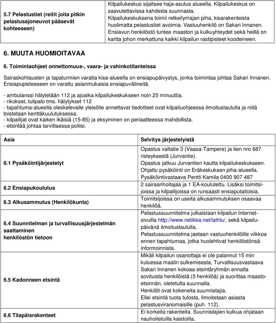 Ensiavun henkilöstö tuntee maaston ja kulkuyhteydet sekä heillä on kartta johon merkattuna kaikki kilpailun rastipisteet koodeineen. 6. MUUTA HUOMIOITAVAA 6.