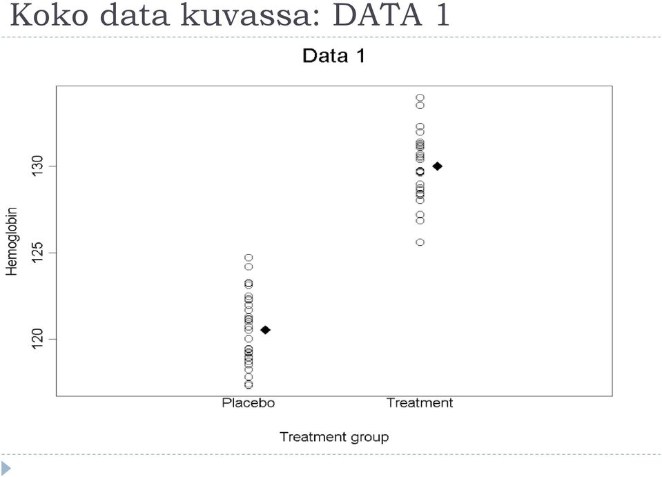 DATA 1