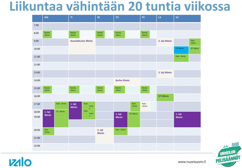 laji 60min 14:00 Kerh 45min 15:00 Kävely 10min Kävely 10min Kävely 10min Kävely 10min Kävely 10min 16:00 OT 60min 17:00 Pyör. 15min 1.