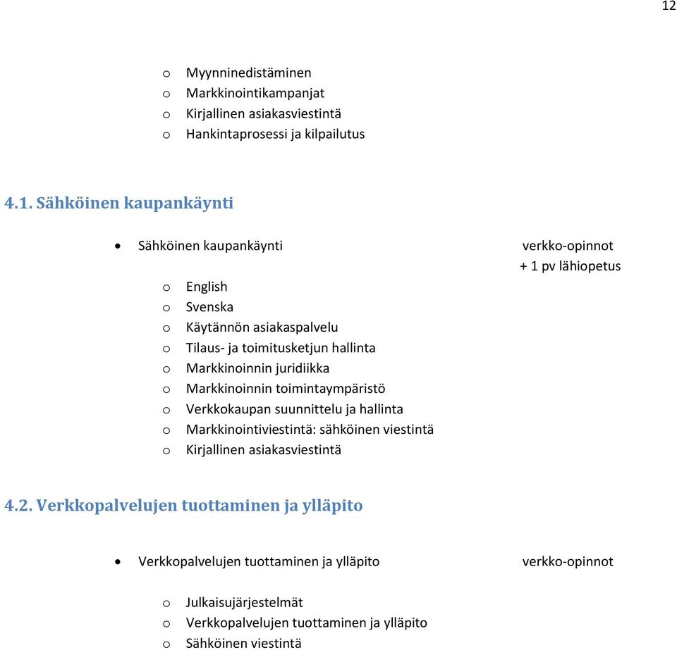 Markkininnin timintaympäristö Verkkkaupan suunnittelu ja hallinta Markkinintiviestintä: sähköinen viestintä Kirjallinen asiakasviestintä 4.2.