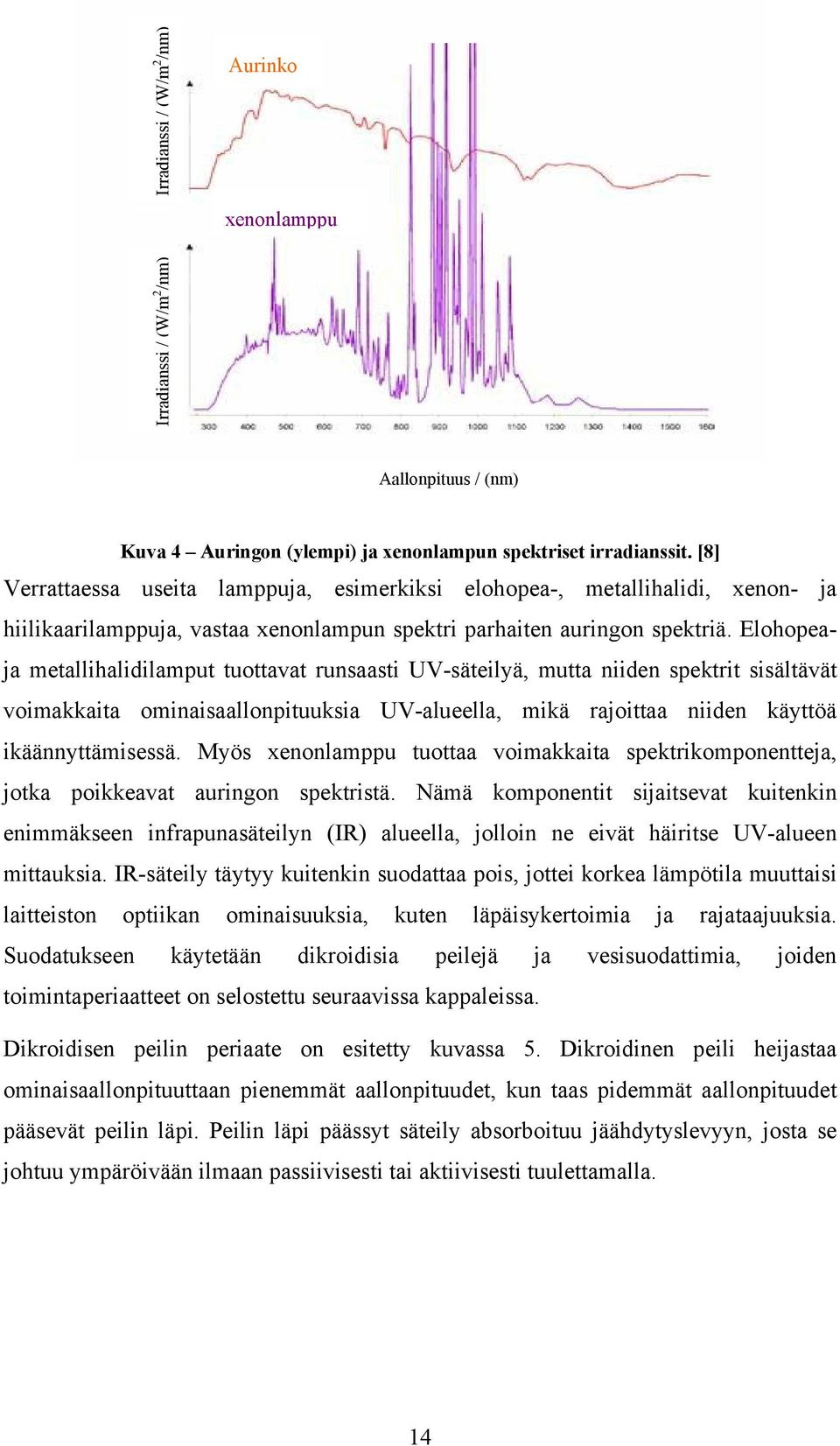 Elohopeaja metallihalidilamput tuottavat runsaasti UV-säteilyä, mutta niiden spektrit sisältävät voimakkaita ominaisaallonpituuksia UV-alueella, mikä rajoittaa niiden käyttöä ikäännyttämisessä.