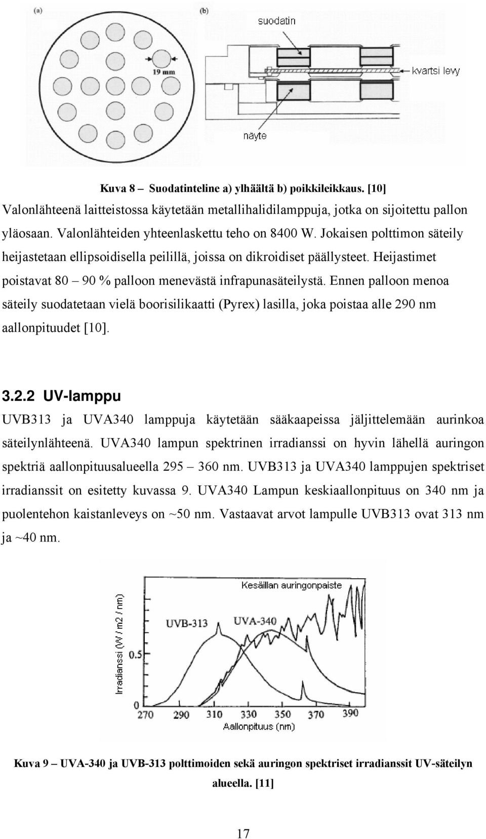 Heijastimet poistavat 80 90 % palloon menevästä infrapunasäteilystä. Ennen palloon menoa säteily suodatetaan vielä boorisilikaatti (Pyrex) lasilla, joka poistaa alle 29