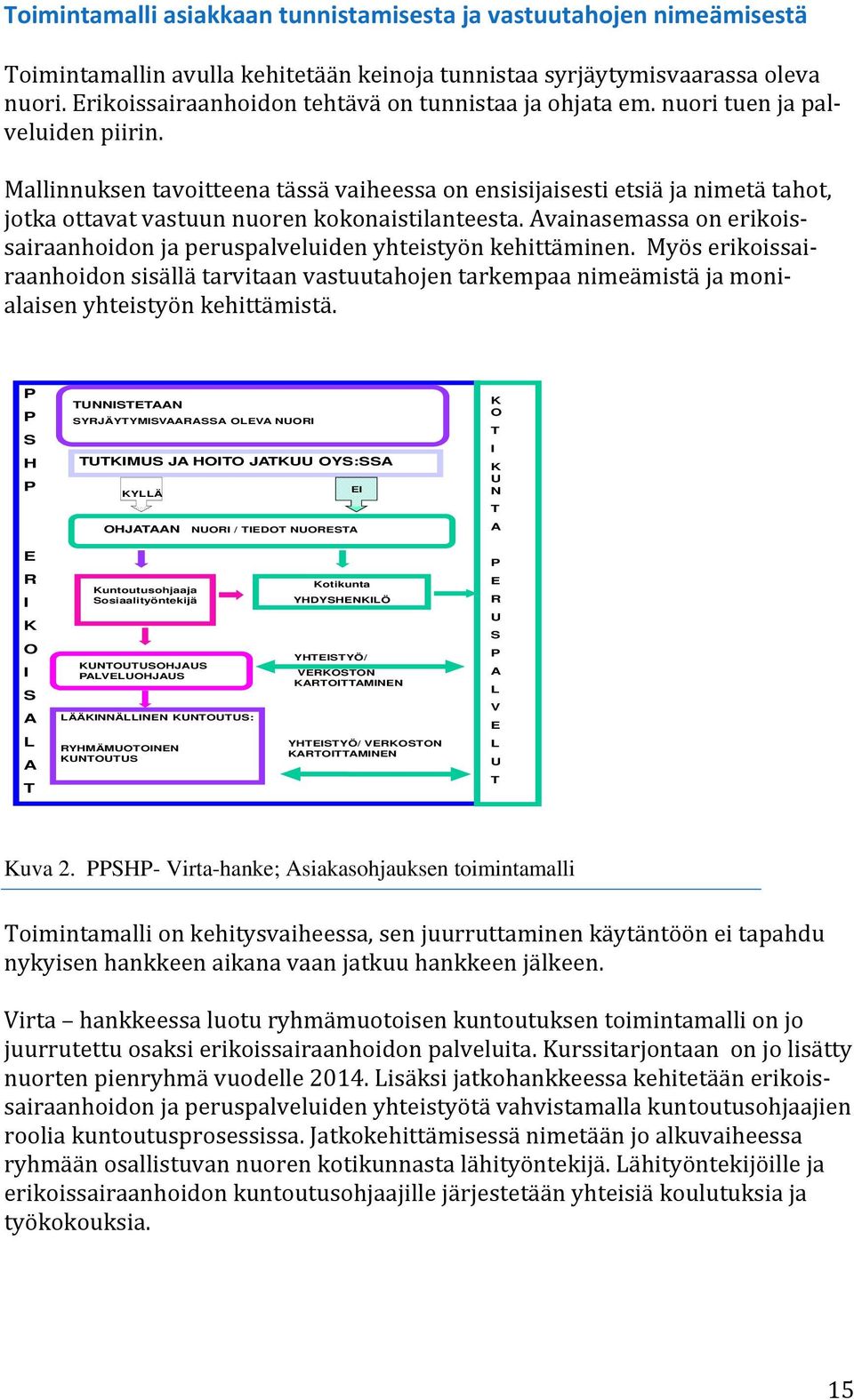 Mallinnuksen tavoitteena tässä vaiheessa on ensisijaisesti etsiä ja nimetä tahot, jotka ottavat vastuun nuoren kokonaistilanteesta.