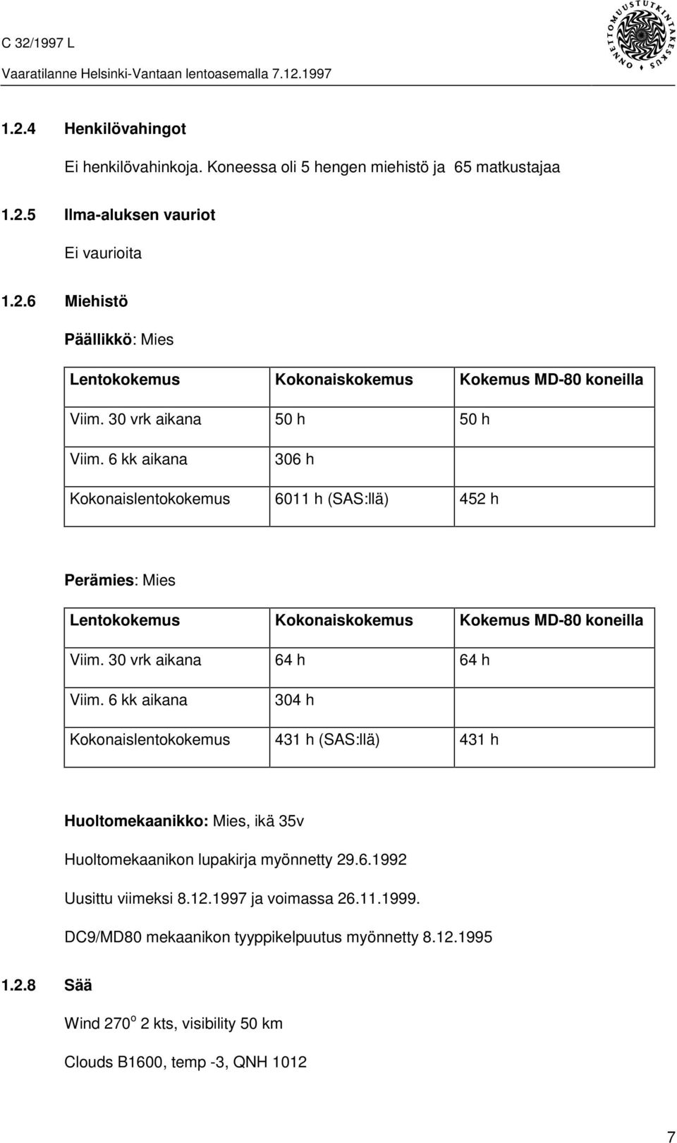 30 vrk aikana 64 h 64 h Viim. 6 kk aikana 304 h Kokonaislentokokemus 431 h (SAS:llä) 431 h Huoltomekaanikko: Mies, ikä 35v Huoltomekaanikon lupakirja myönnetty 29.6.1992 Uusittu viimeksi 8.