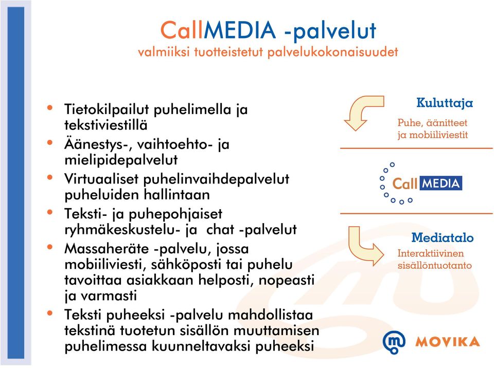 ryhmäkeskustelu- ja chat -palvelut Massaheräte -palvelu, jossa mobiiliviesti, sähköposti tai puhelu tavoittaa asiakkaan