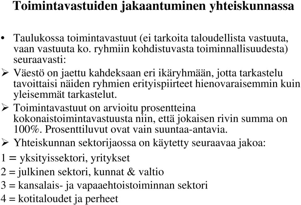 hienovaraisemmin kuin yleisemmät tarkastelut. Toimintavastuut on arvioitu prosentteina kokonaistoimintavastuusta niin, että jokaisen rivin summa on 100%.