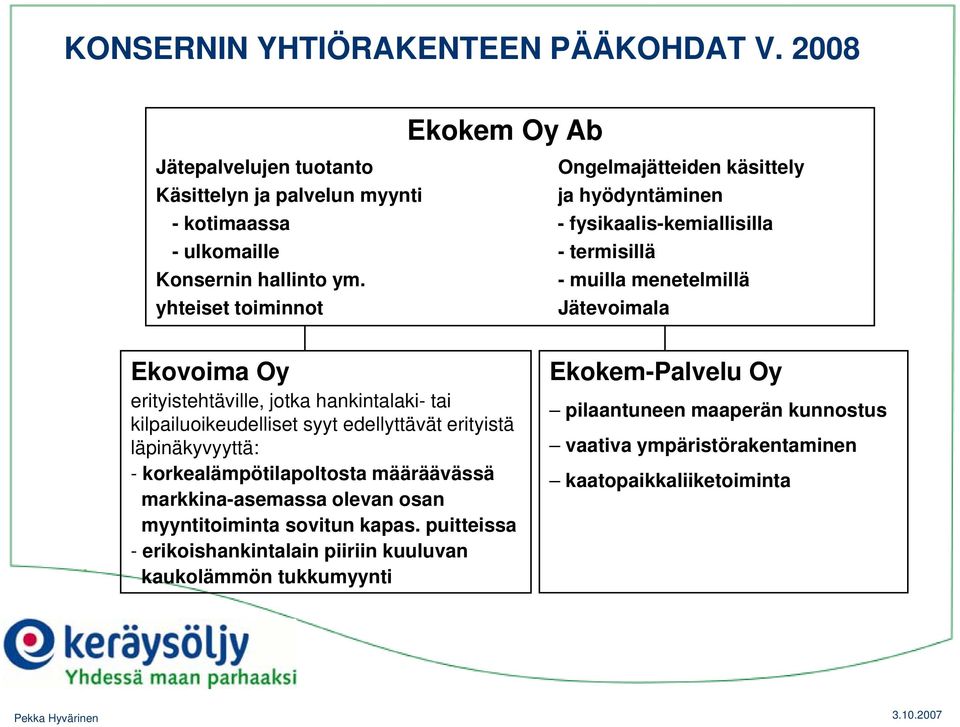 termisillä Konsernin hallinto ym.