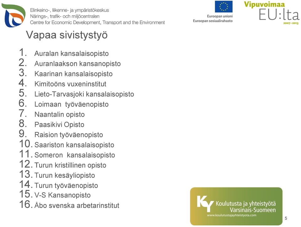 Paasikivi Opisto 9. Raision työväenopisto 10. Saariston kansalaisopisto 11. Someron kansalaisopisto 12.