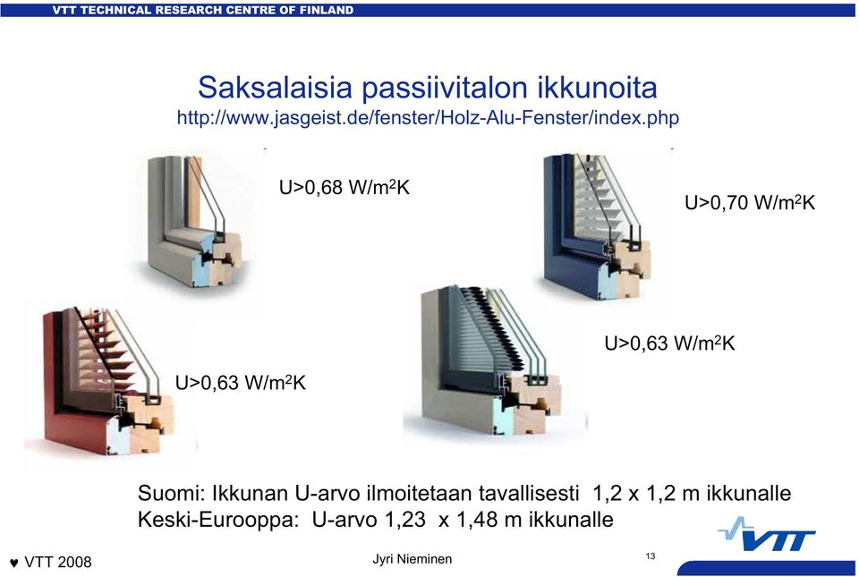 php U>0,68 W/m 2 K U>0,70 W/m 2 K U>0,63 W/m 2 K U>0,63 W/m 2 K