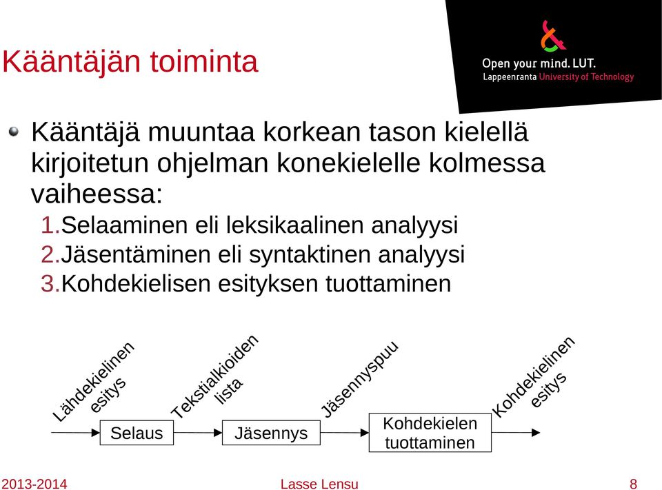 Jäsentäminen eli syntaktinen analyysi 3.