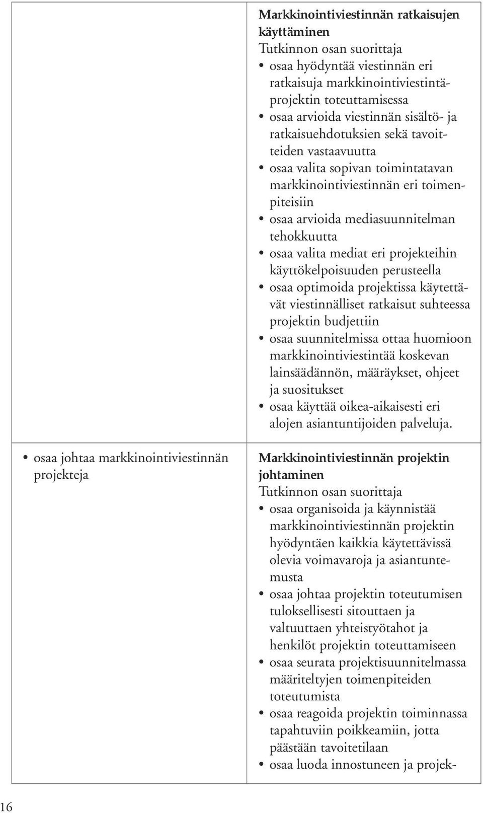 käyttökelpoisuuden perusteella osaa optimoida projektissa käytettävät viestinnälliset ratkaisut suhteessa projektin budjettiin osaa suunnitelmissa ottaa huomioon markkinointiviestintää koskevan