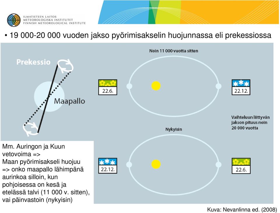 maapallo lähimpänä aurinkoa silloin, kun pohjoisessa on kesä ja etelässä