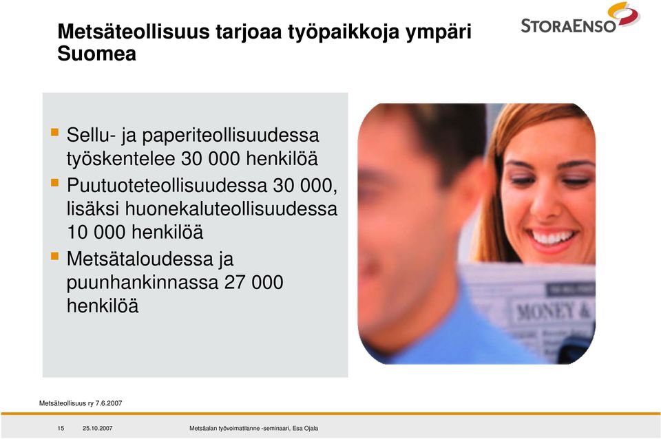 Puutuoteteollisuudessa 30 000, lisäksi huonekaluteollisuudessa 10