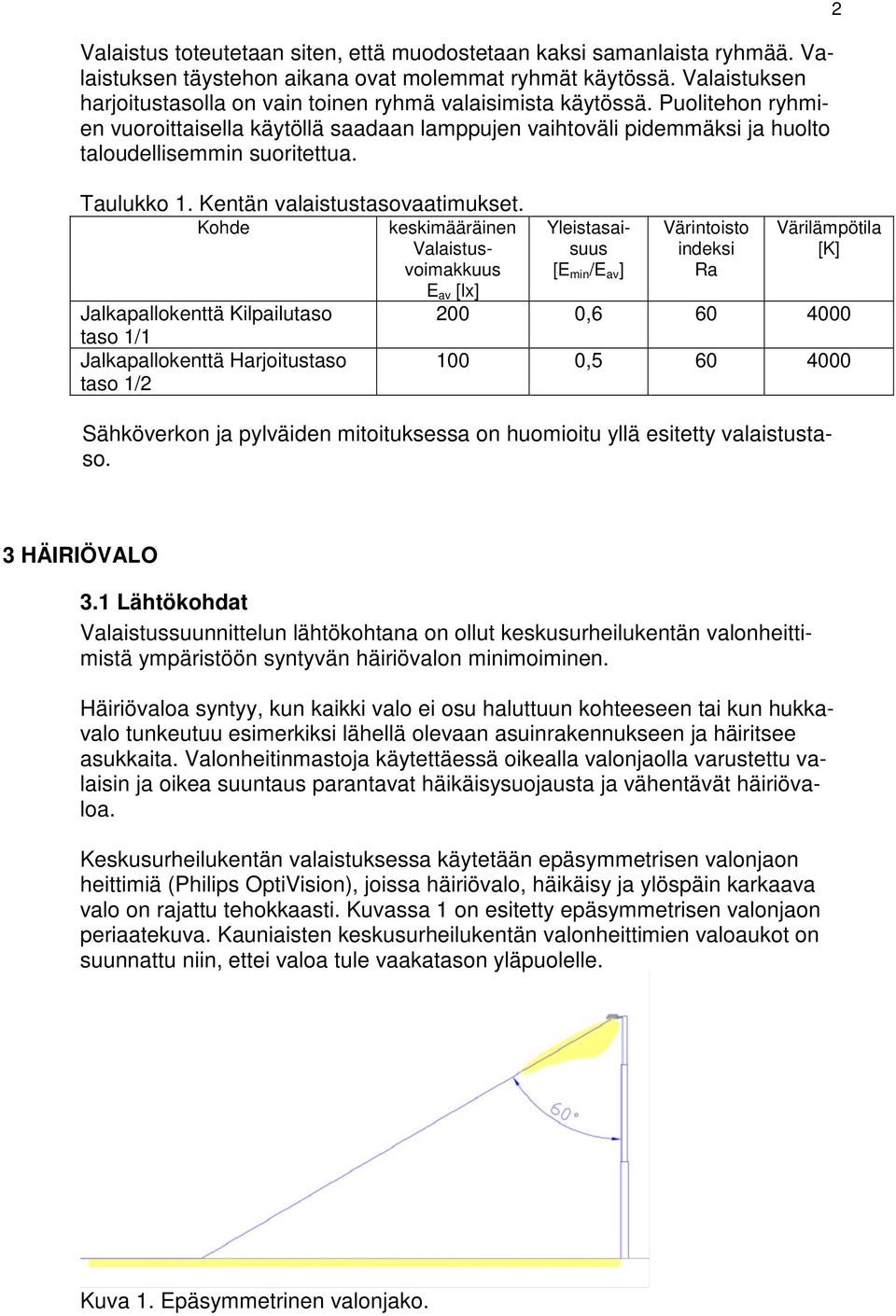 Taulukko 1. Kentän valaistustasovaatimukset.