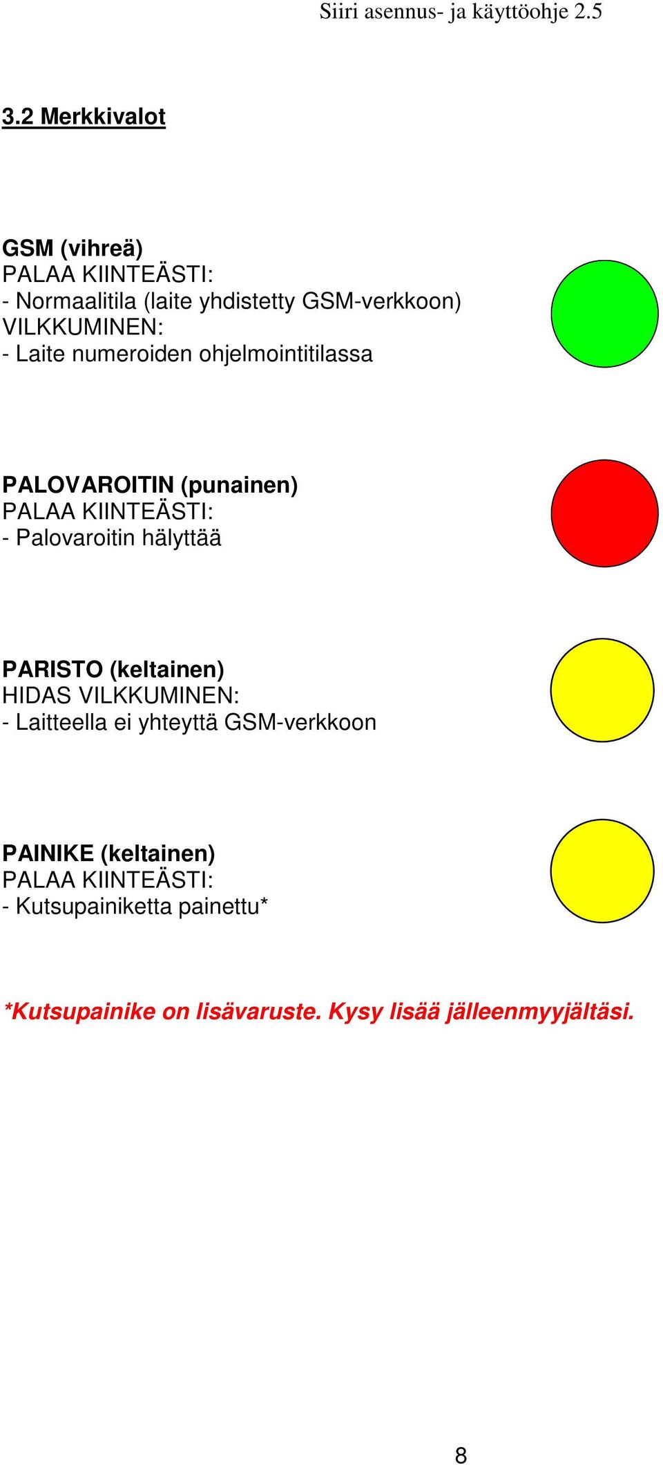 Palovaroitin hälyttää PARISTO (keltainen) HIDAS VILKKUMINEN: - Laitteella ei yhteyttä GSM-verkkoon