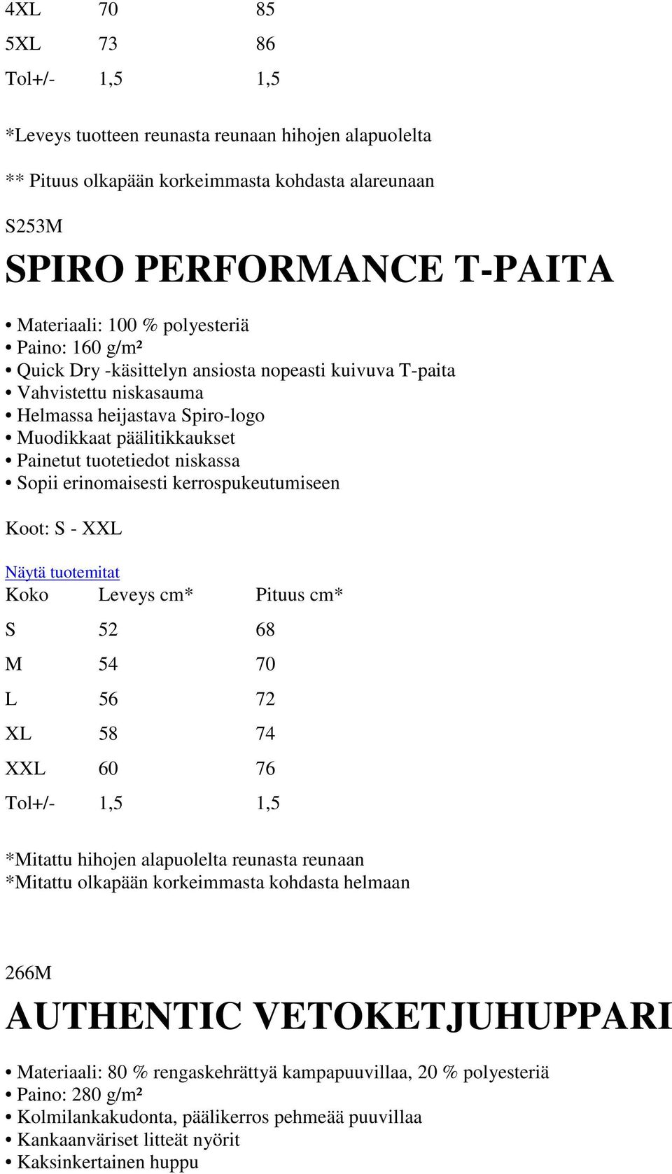 kerrospukeutumiseen Koko Leveys cm* Pituus cm* S 52 68 M 54 70 L 56 72 XL 58 74 XXL 60 76 *Mitattu hihojen alapuolelta reunasta reunaan *Mitattu olkapään korkeimmasta kohdasta helmaan 266M