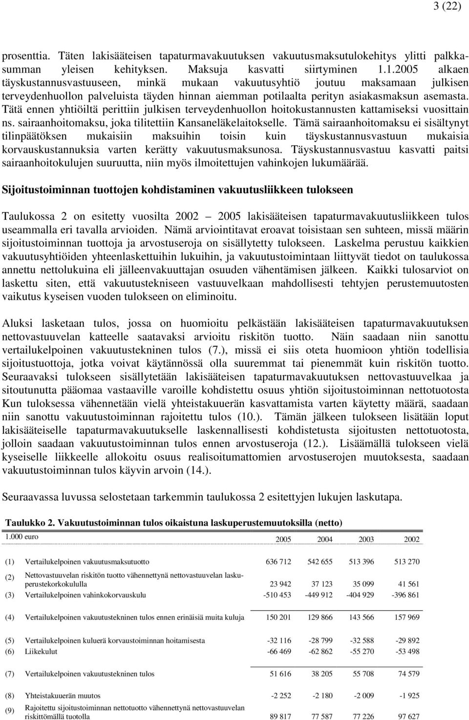 Tätä ennen yhtiöiltä perittiin julkisen terveydenhuollon hoitokustannusten kattamiseksi vuosittain ns. sairaanhoitomaksu, joka tilitettiin Kansaneläkelaitokselle.