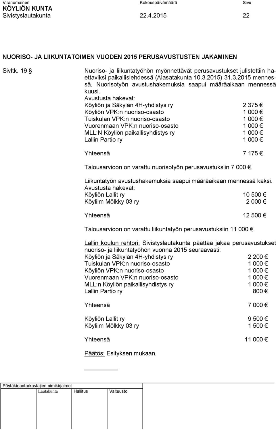 Nuorisotyön avustushakemuksia saapui määräaikaan mennessä kuusi.