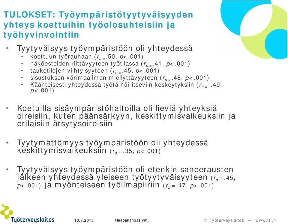 001) Käänteisesti yhteydessä työtä häiritseviin keskeytyksiin (r s = -.49, p<.