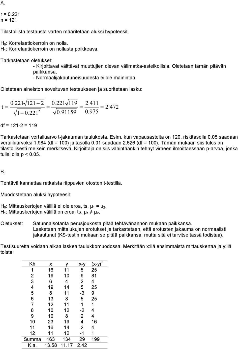 Oletetaan aineiston soveltuvan testaukseen ja suoritetaan lasku: 0. t 0. df = - = 9 0. 9 0.959.4.47 0.975 Tarkastetaan vertailuarvo t-jakauman taulukosta. Esim. kun vapausasteita on 0, riskitasolla 0.