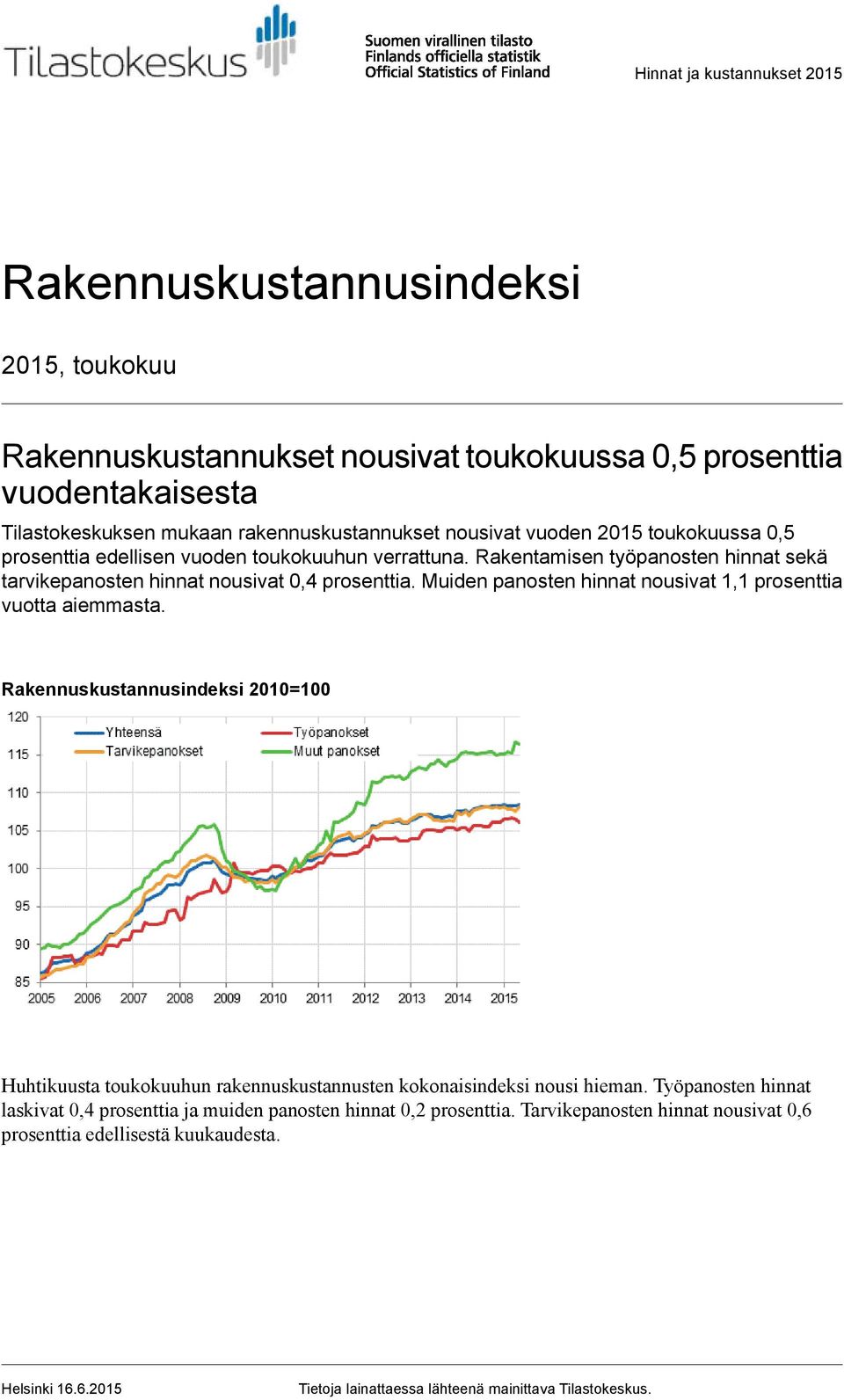 Muiden panosten hinnat nousivat 1,1 prosenttia vuotta aiemmasta. Rakennuskustannusindeksi 2010=100 Huhtikuusta toukokuuhun rakennuskustannusten kokonaisindeksi nousi hieman.