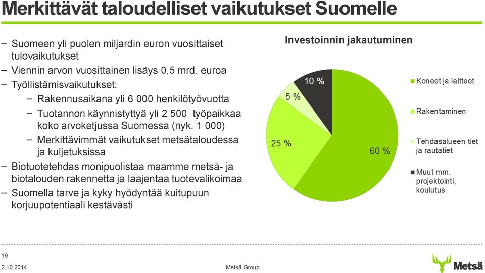 euroa Työllistämisvaikutukset: Rakennusaikana yli 6 000 henkilötyövuotta Tuotannon käynnistyttyä yli 2 500 työpaikkaa koko arvoketjussa